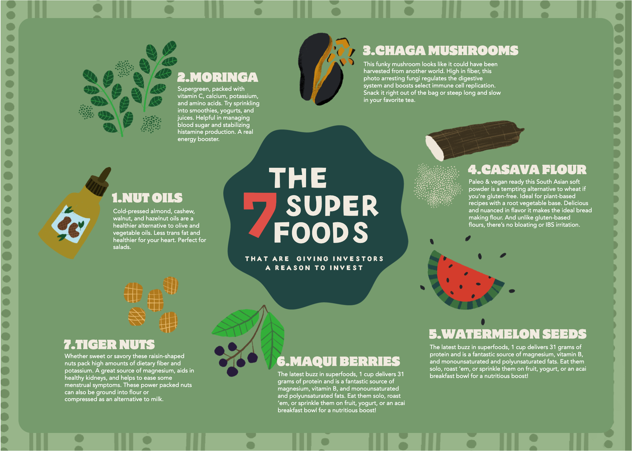 Template Green Olive Nutritional Poster Design Template