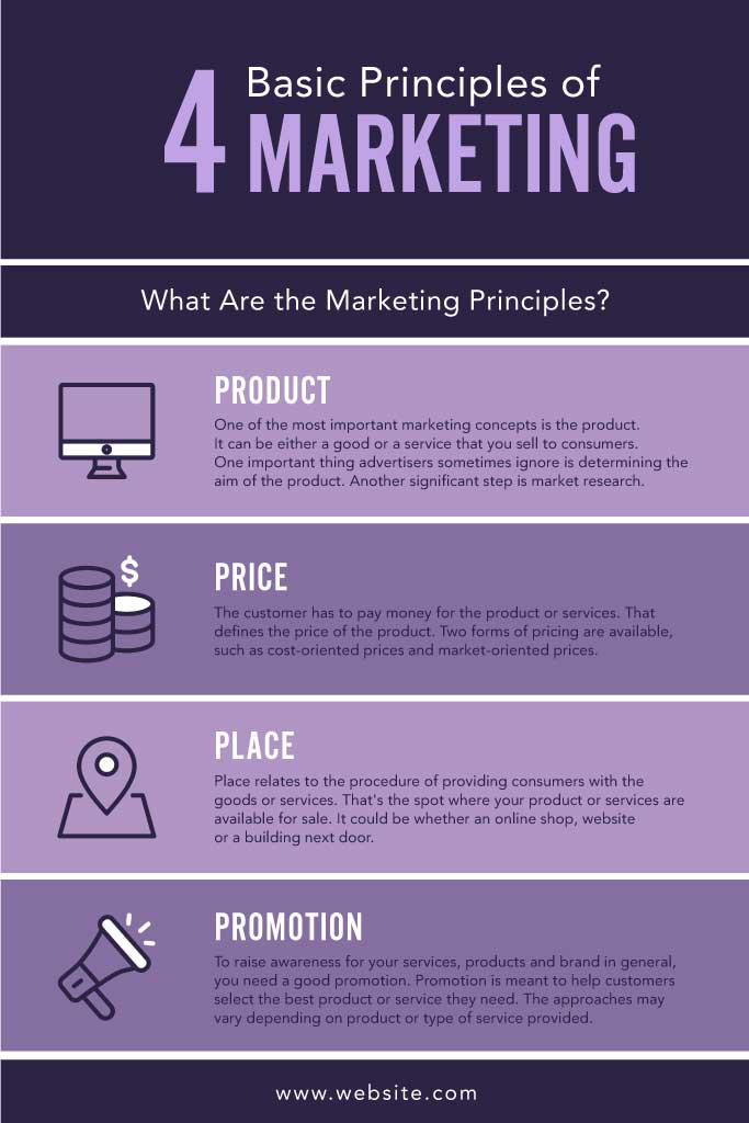 Elegant Purple Marketing Strategies Poster Template