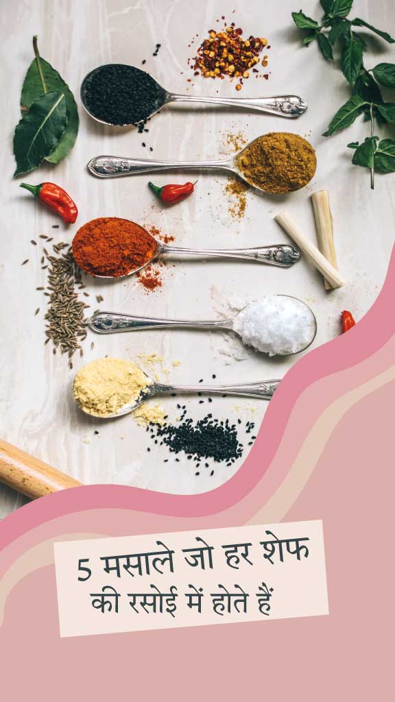 Culinary Spices Guide Social Media Post