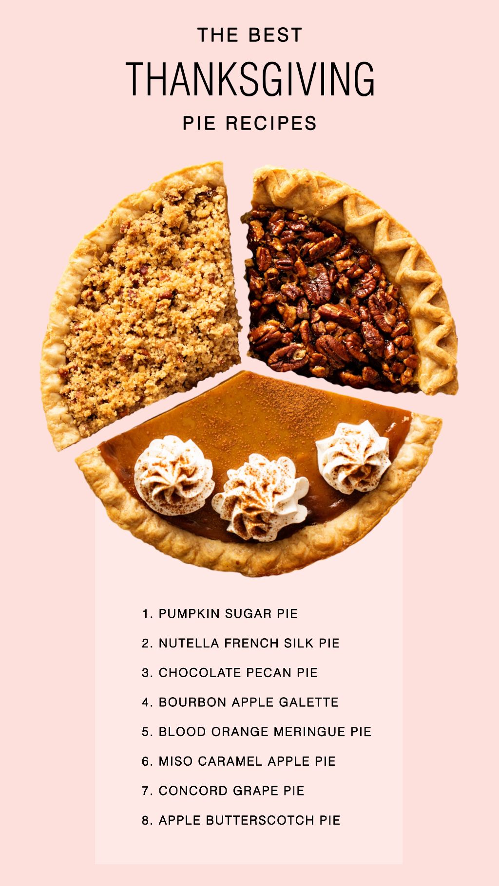 Sumptuous Thanksgiving Pie Recipes Poster Pink