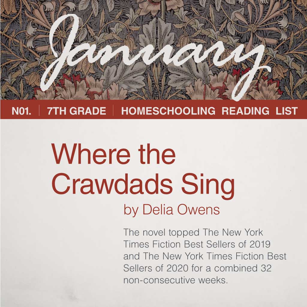 Elegant January Homeschool Reading List Poster