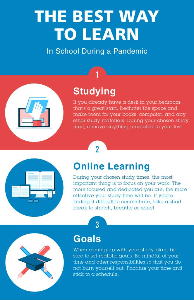 Template Blue and Red Engaging Learning Tips Poster