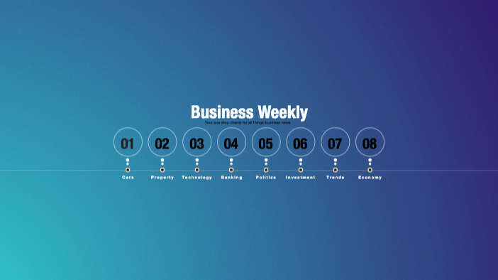 Sleek Blue Business Weekly Poster Design