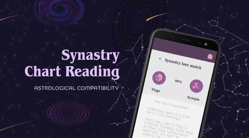 Mystical Purple Astrology App Poster Design