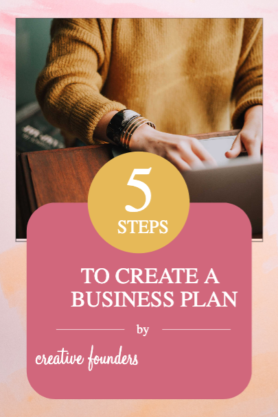 Template Pink and Mustard Business Plan Poster Design