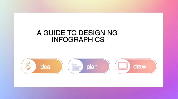 Colorful Infographic Design Guide Poster