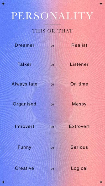 Template Vibrant Personality Quiz Post Template in Blue and Pink