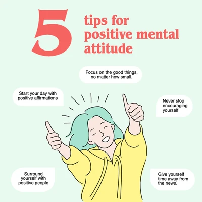 Template Bright Yellow Motivational Tips Poster