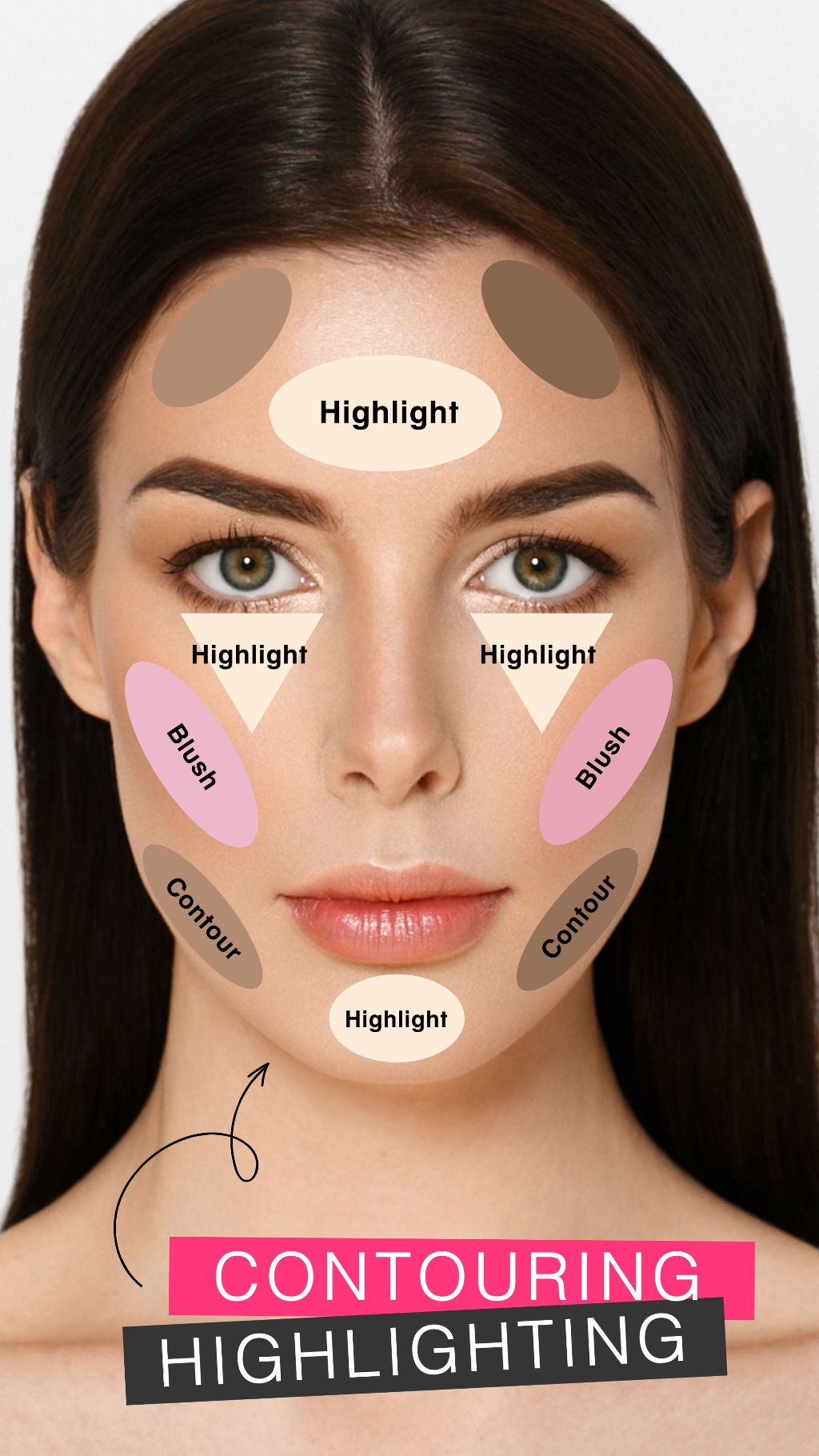 Chic Contouring and Highlighting Makeup Post