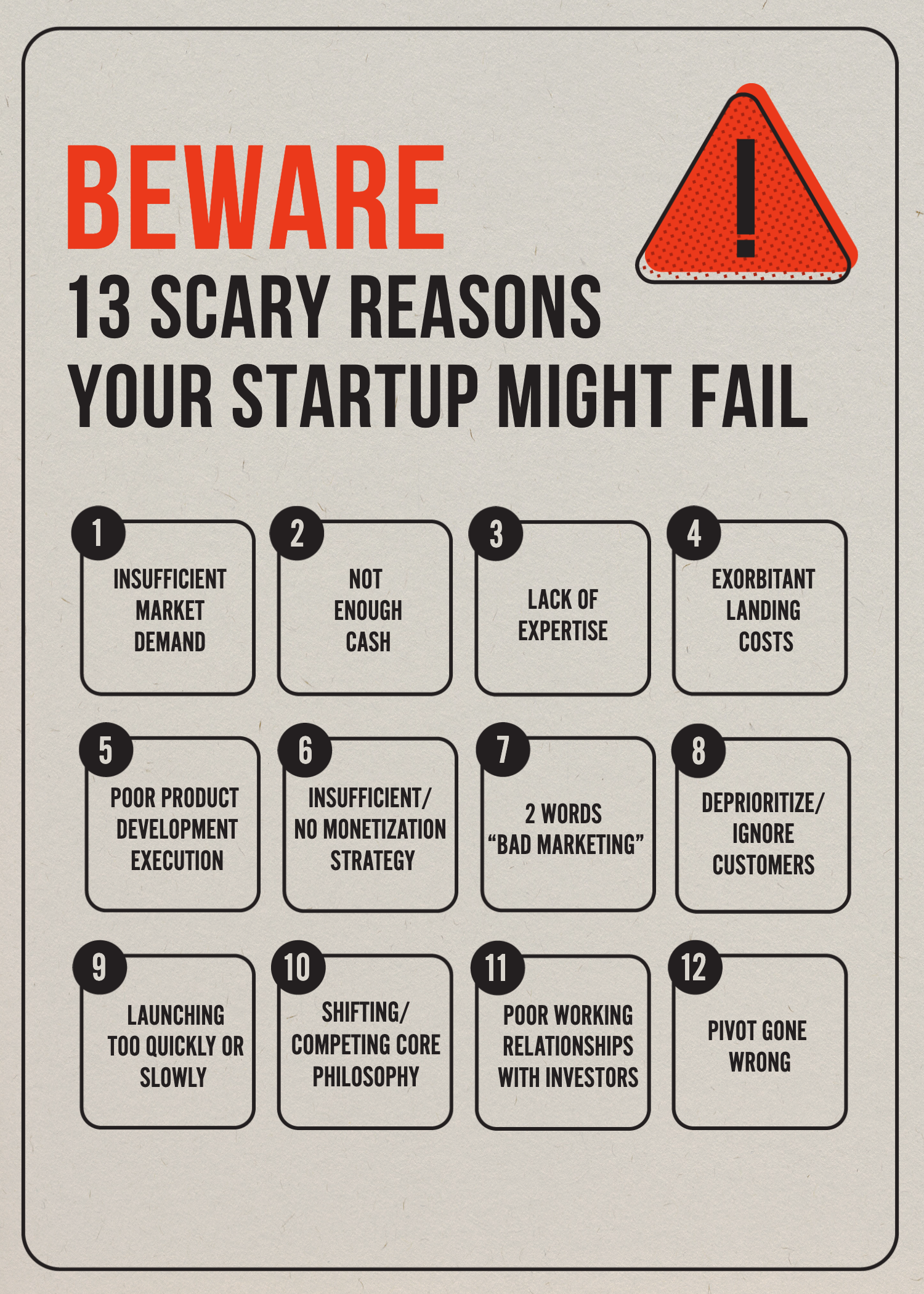 Template Red Alert Startup Pitfalls Poster Design