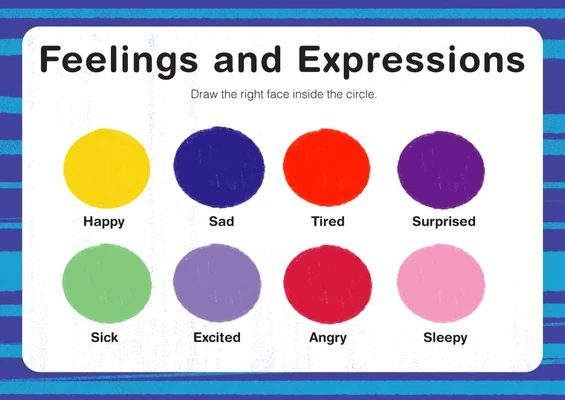 Template Colorful Emotions Educational Poster Design