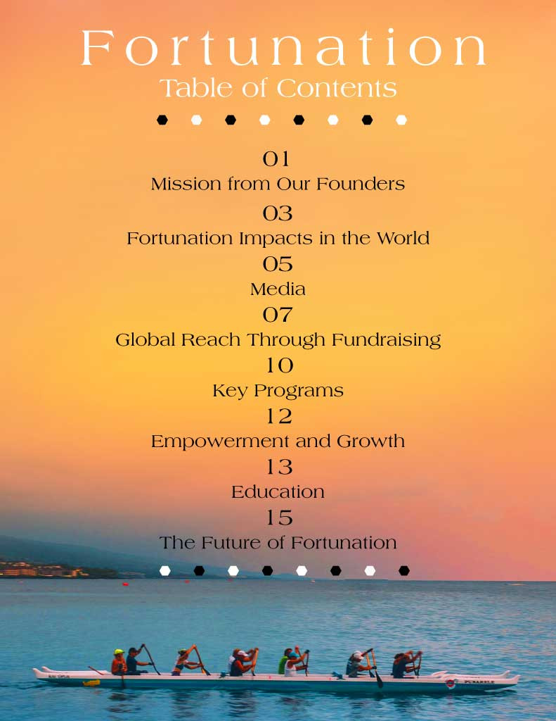 Template Sunset Hues Table of Contents Poster Design