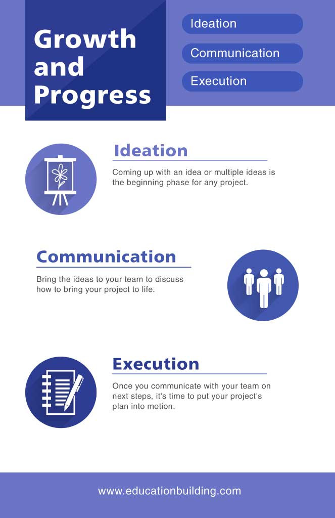 Template Blue Tone Corporate Growth Poster Design