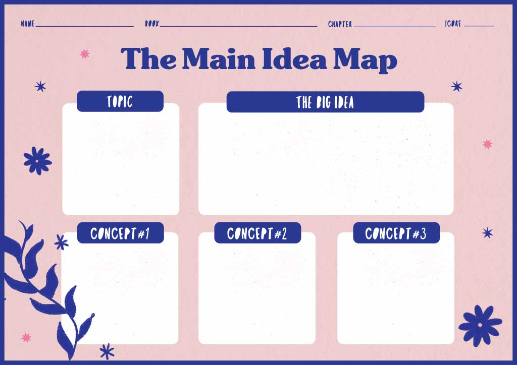 Elegant Navy and Pink Mind Map Poster